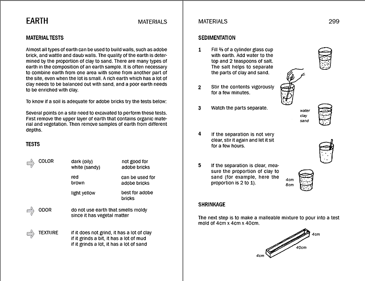 Pages 296-297 From Chapter 5 of the Barefoot Architect